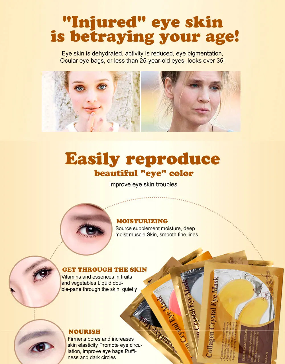 Aurela Gold Collagen Eye Patch