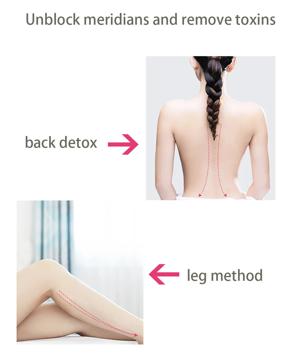 Aurela Gua Sha Sculping Set